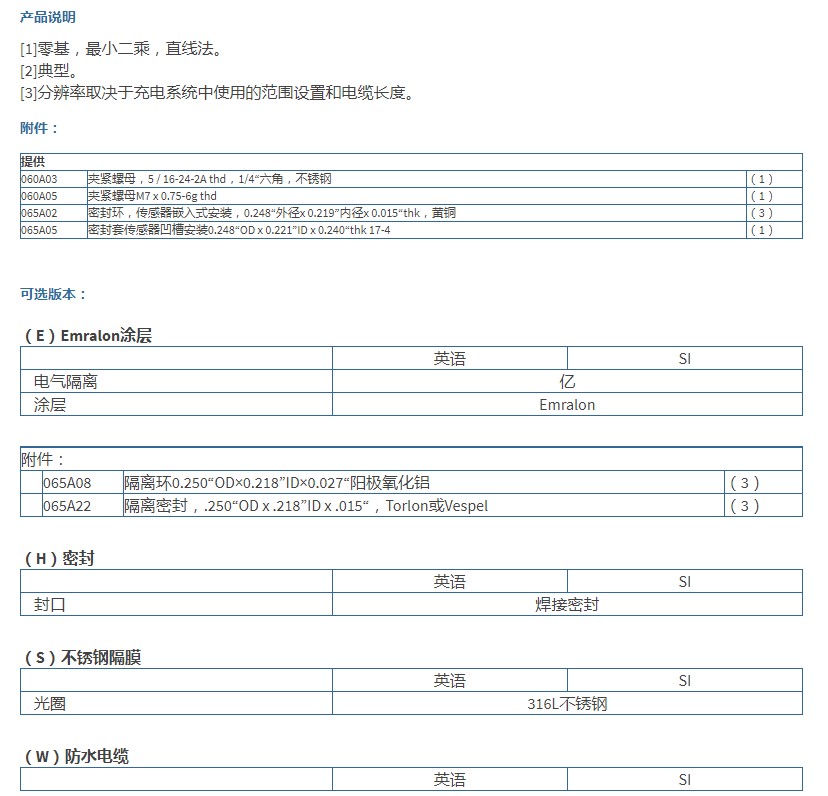 PCB高頻壓力傳感器113B03型技術參數(shù)